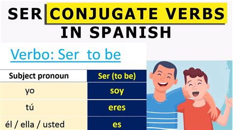 Learn How To Conjugate Ser To Be In Spanish Present Tense Ser