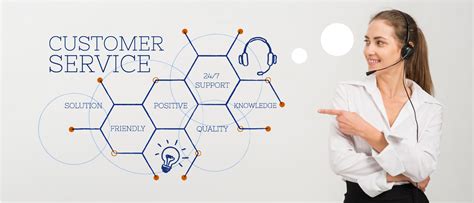Customer Service Outsourcing Vcare