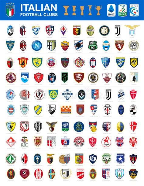 Currently over 10,000 on display for your viewing pleasure. Italian Football Clubs Logos Editorial Photography ...