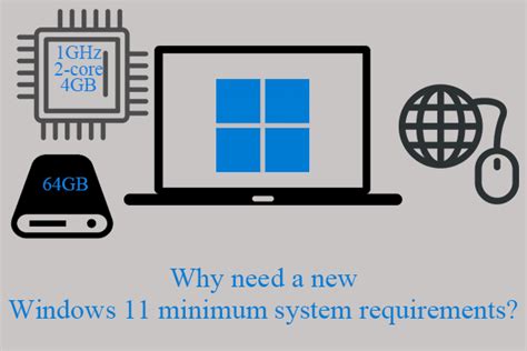 Windows 10 Vs 11 Minimum System Requirements Why Need A New One
