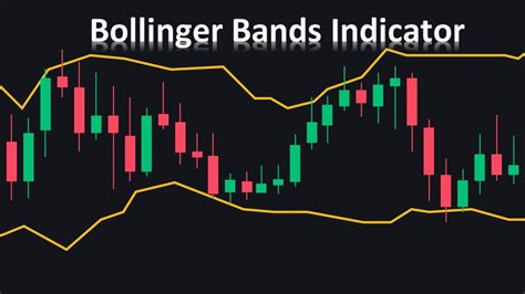Binary Options South Africa Forex Indicator Bollinger Band