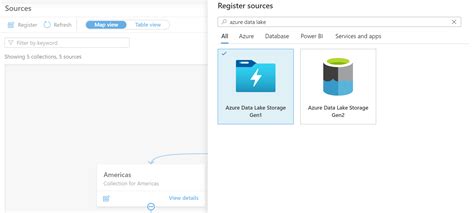 Connect To And Manage Azure Data Lake Storage ADLS Gen Microsoft Learn