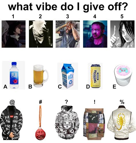 What Vibe Do I Give Off Loveless Edition What Vibe Do I Give Off Know Your Meme