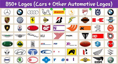 Скачать Guess Car Logos Hd Guess Car Symbols Car Icons Apk для Android