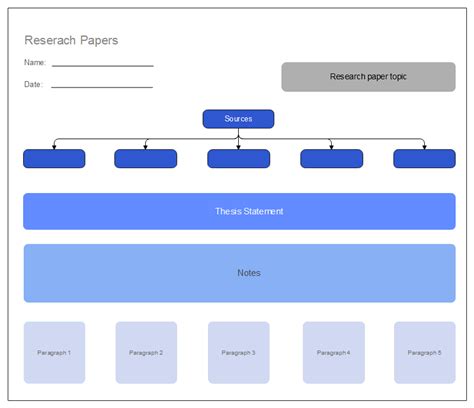 Free Editable Graphic Organizer For Research Paper Edrawmax Online