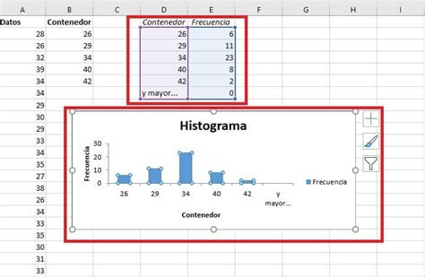 Crear Histogramas Con Microsoft Excel Guía Con Imágenes Ionos