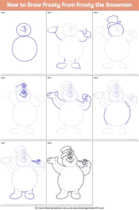 how to draw frosty from frosty the snowman frosty the snowman step by step