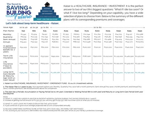 If you're the policyholder, the last two digits in your number might be 00, while dependents might have numbers ending in 01, 02, etc. Group Number On Insurance Card Kaiser : Kaiser Invested101 ...