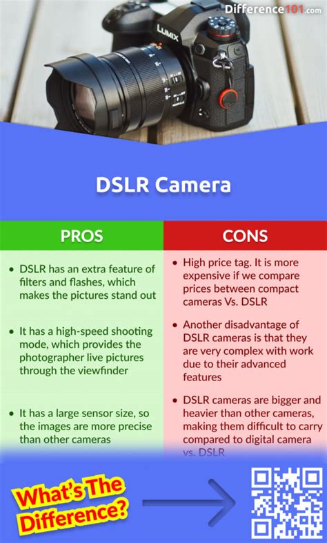 Dslr Vs Slr Camera 6 Key Differences Pros And Cons Faqs Difference 101