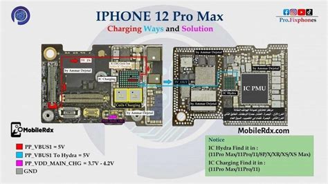 Iphone Pro Max Schematic Diagram