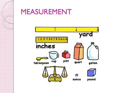 Ppt Measurement Powerpoint Presentation Free Download Id2575917