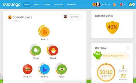 Duolingo Review Pcmag