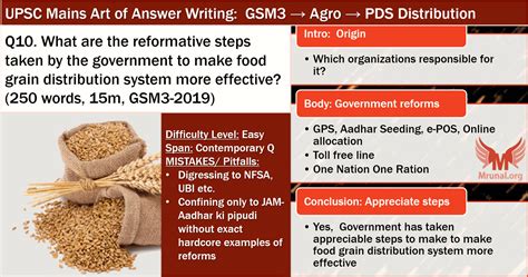 Whole foods is one of these that will take them so long as you only purchase items that are. Model Answer for UPSC Mains → Food Distribution Reforms ...