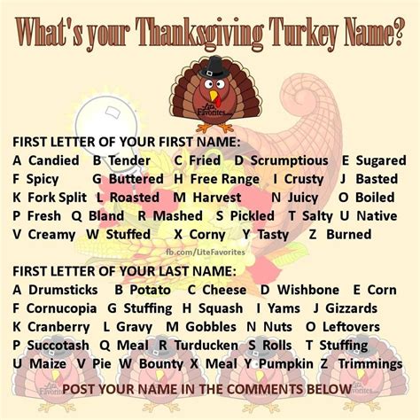 What is your middle initial? What's your Thanksgiving Turkey Name? | Thanksgiving ...
