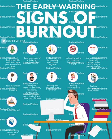 the early warning signs of burnout believeperform the uk s leading sports psychology website