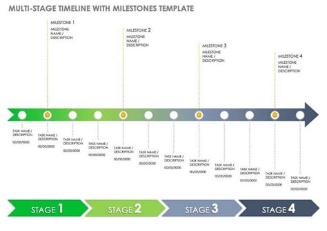 Milestone Chart Explained With Free Templates Edrawmax
