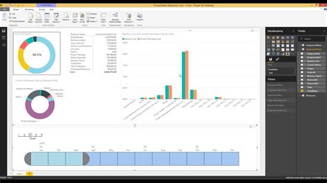 Creating Powerful Dashboards Reports With Microsoft Power Bi Mpug