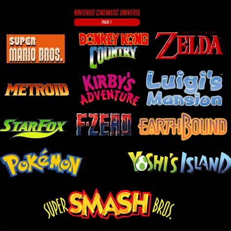 My Cinematic Universe From Nintendo Phase 1 Rgaming
