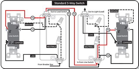 Connector Wiring Diagram Ge Igniter Ge Oven Xl44 Place Replacement Step