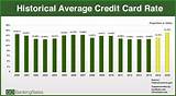 Business Credit Card Rates Images