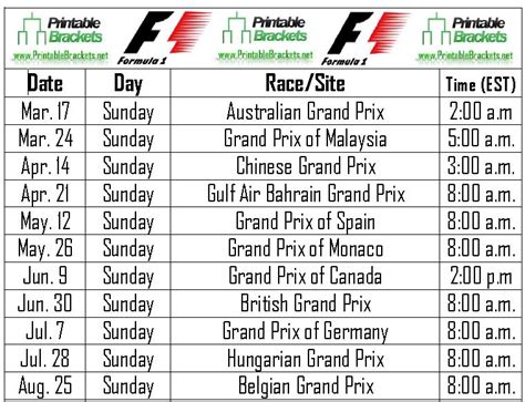 F1 Schedule | Formula One Schedule | Formula 1 Schedule