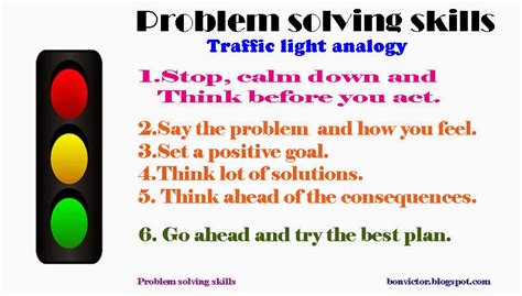 Creative Problem Solving Skills