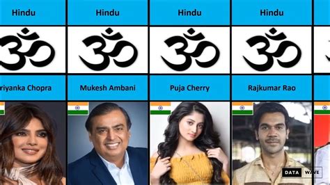 Top Hindu Celebrities Religions Of Famous Person Youtube