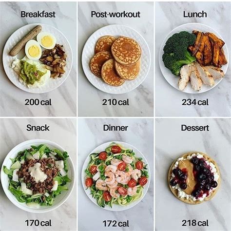 Does This Look Like A 1200 Calorie Diet To You﻿⁠🧐 ﻿⁠ Theres A