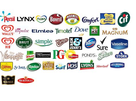 Unilever brands | Unilever | ShowMe