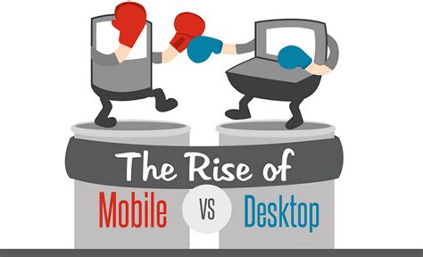 The Rise Of Mobile Vs Desktop Infographic Visualistan