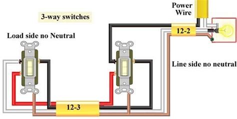 A wiring diagram is a kind of schematic which utilizes abstract photographic signs to show all the affiliations of elements in a system. 20 Images Leviton Decora 3 Way Switch Wiring Diagram