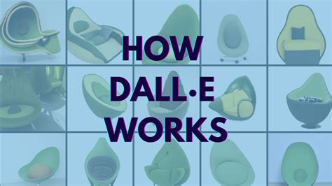 DALLE Explained In Under 5 Minutes
