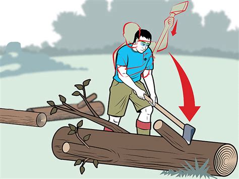 How To Use An Ax To Chop Wood Scout Life Magazine