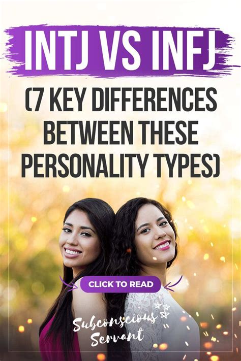 Both Infjs And Intjs Are Introverted Intuitive Feeling And Judging