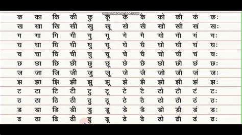 Hindi Barakhadi Writing And Pronunciation Youtube