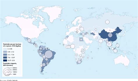 Figure 1 From The Use Of Pesticides In Developing Countries And Their Impact On Health And The