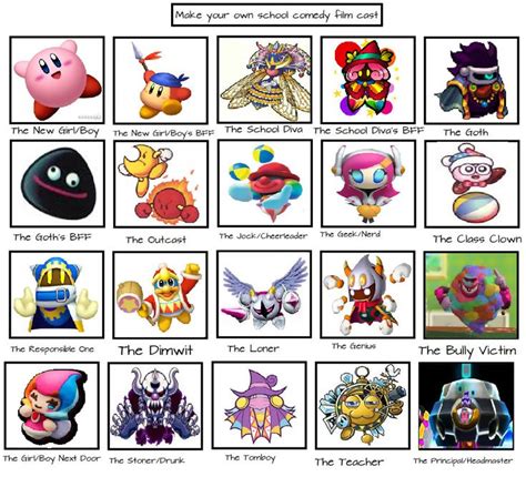 Pin By ùwú On Kirby Kirby Memes Funny Video Game Memes Kirby