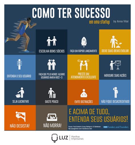 como ter sucesso com uma startup jornada do gestor