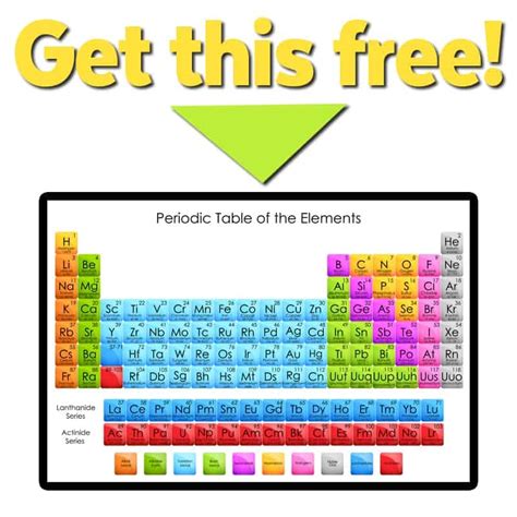 Printable Periodic Table Of Elements Elcho Table
