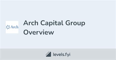 Arch Capital Group Careers Levelsfyi