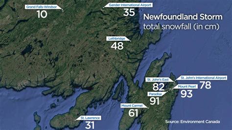 Highest Snowfall Observed In Nl Storm Was 93 Cm Environment Canada