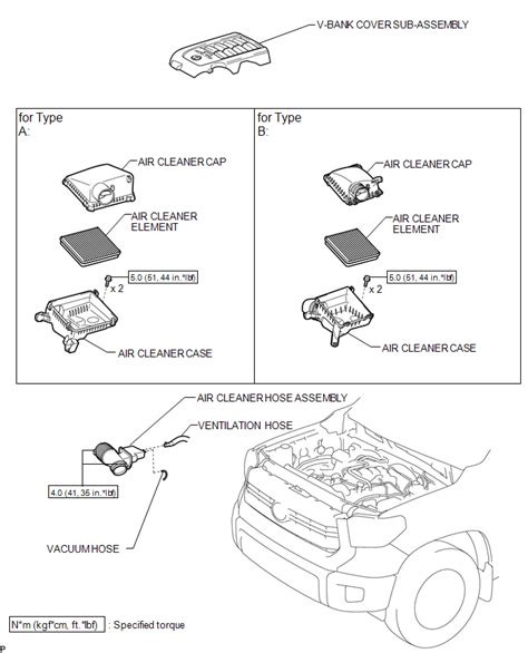 Toyota Tundra Service Manual Components Engine Assembly