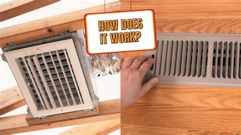 What Is Forced Air Heating Heres Everything You Need To Know Home