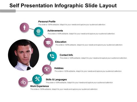 Powerpoint Template Self Introduction Slide Sample Ppt Self