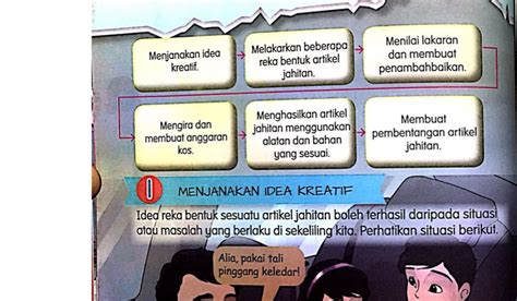 Laman Cikgu Bahri Idea Menghasilkan Artikel