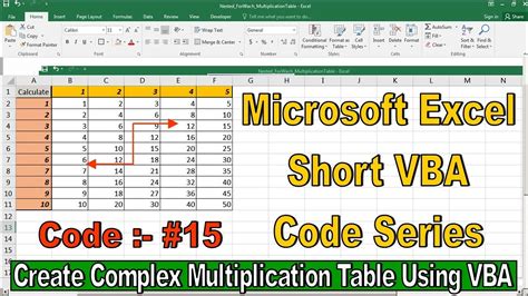 Microsoft Excel Short Vba Code 15 How To Create Multiplication Table