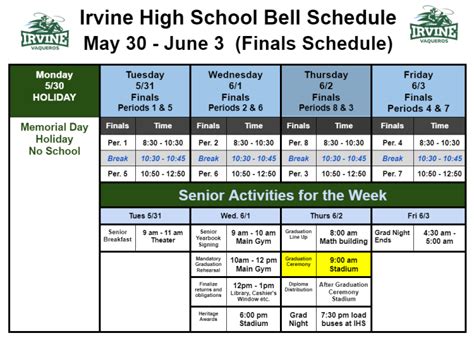Finals Schedule Per: 1 & 5 (5/31) | IUSD.org