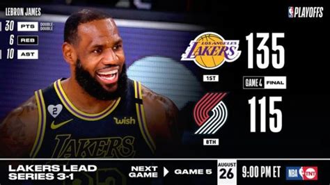 2020 Nba Playoffs Lebron James Powers Lakers Against Blazers In Game 4