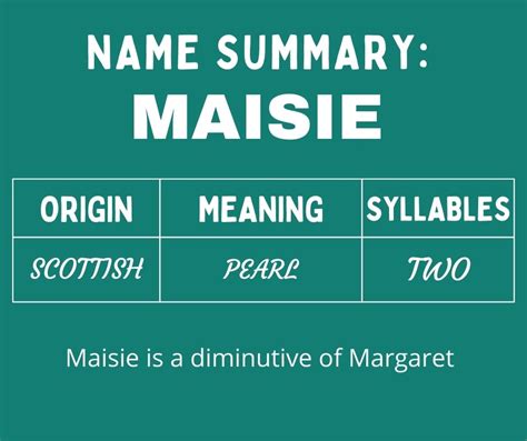 Middle Names For Maisie 120 Perfect Pairings