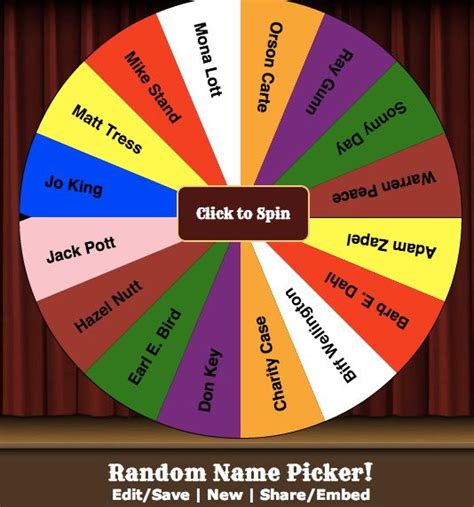 Click the generate button to randomize create even more combinations of japanese first and last names. Random Picker | Student engagement, Classroom education ...
